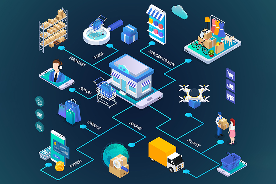 Blockchain in Distribution Management: Transparency and Security.